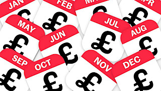 How to invest in 2025