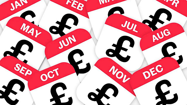 How to invest in 2025